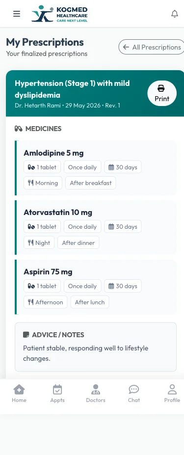 Digital Prescription View
