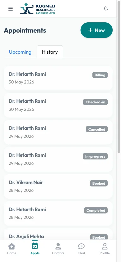 Appointment History & Timeline